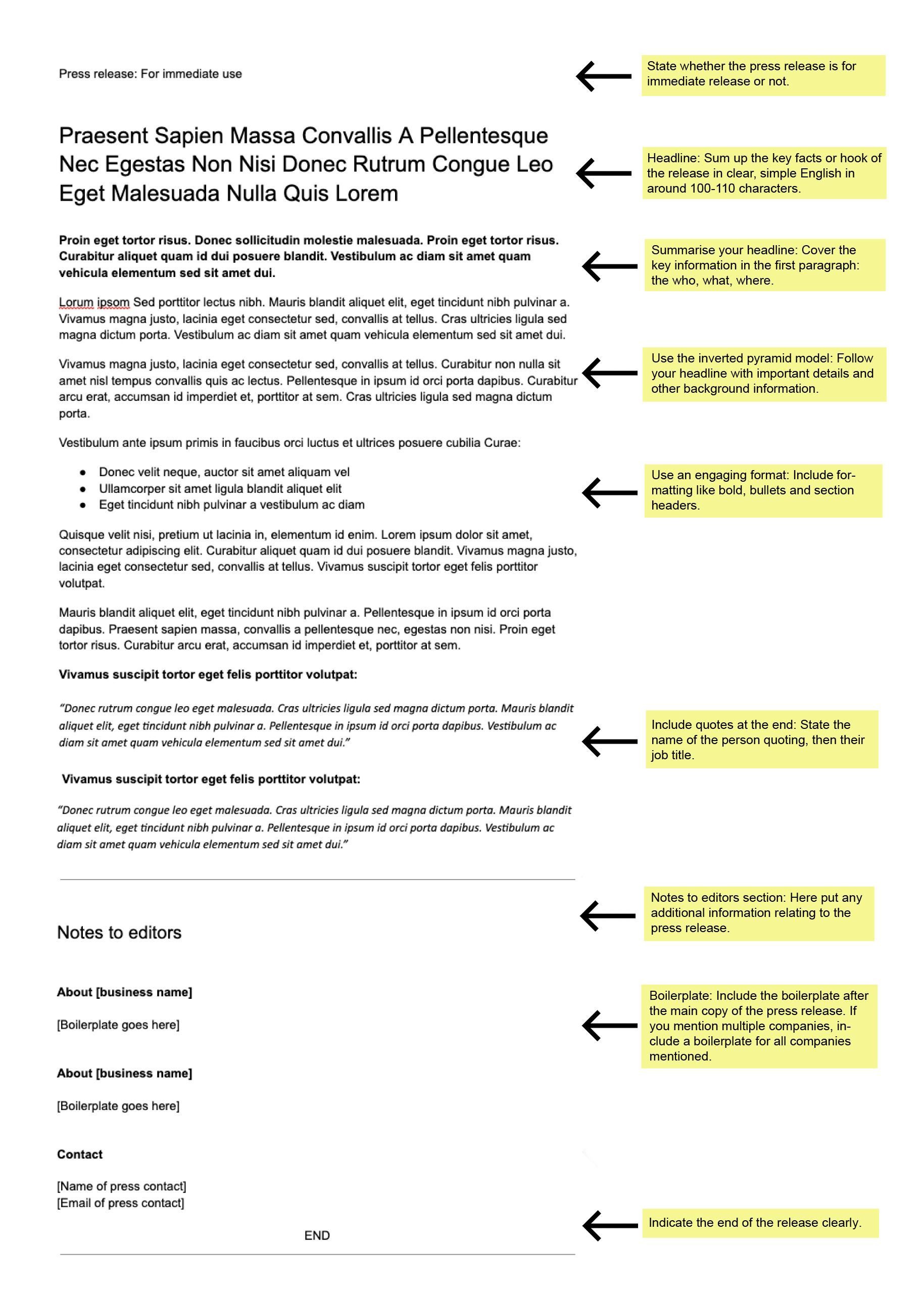 How to Write a Sports Press Release (Example and Template)