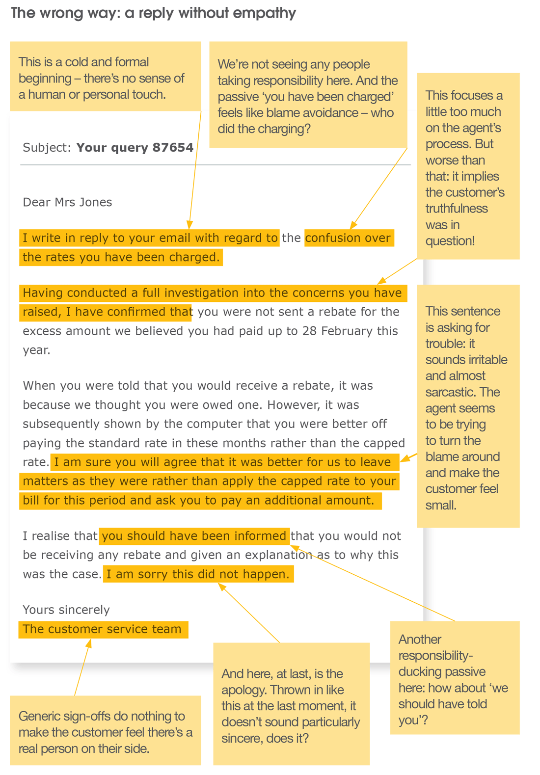 Poor response to customer. Full description and transcript below, under summary field labelled 'Open image description and transcript'